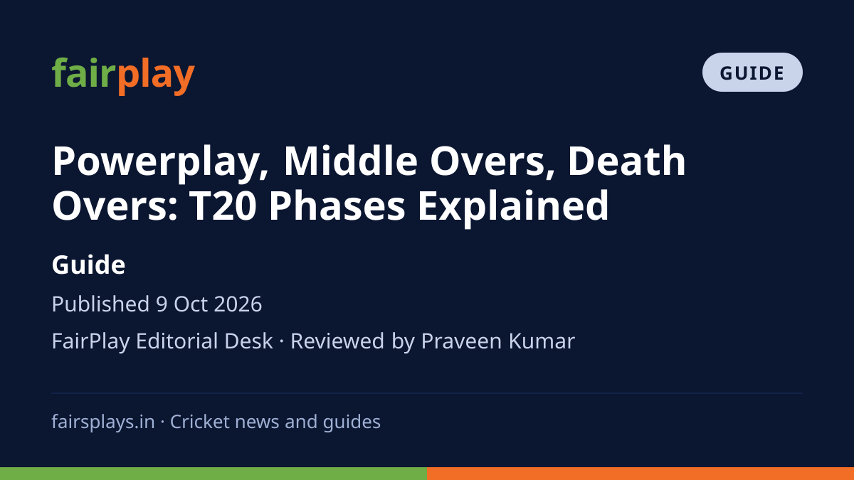 Guide: Powerplay, Middle Overs, Death Overs: T20 Phases Explained. Guide. Published 9 Oct 2026. FairPlay Editorial Desk · Reviewed by Praveen Kumar