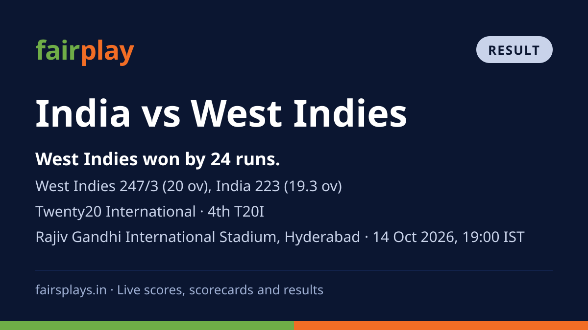 India vs West Indies Scorecard: WI won by 24 runs – 14 Oct 2026